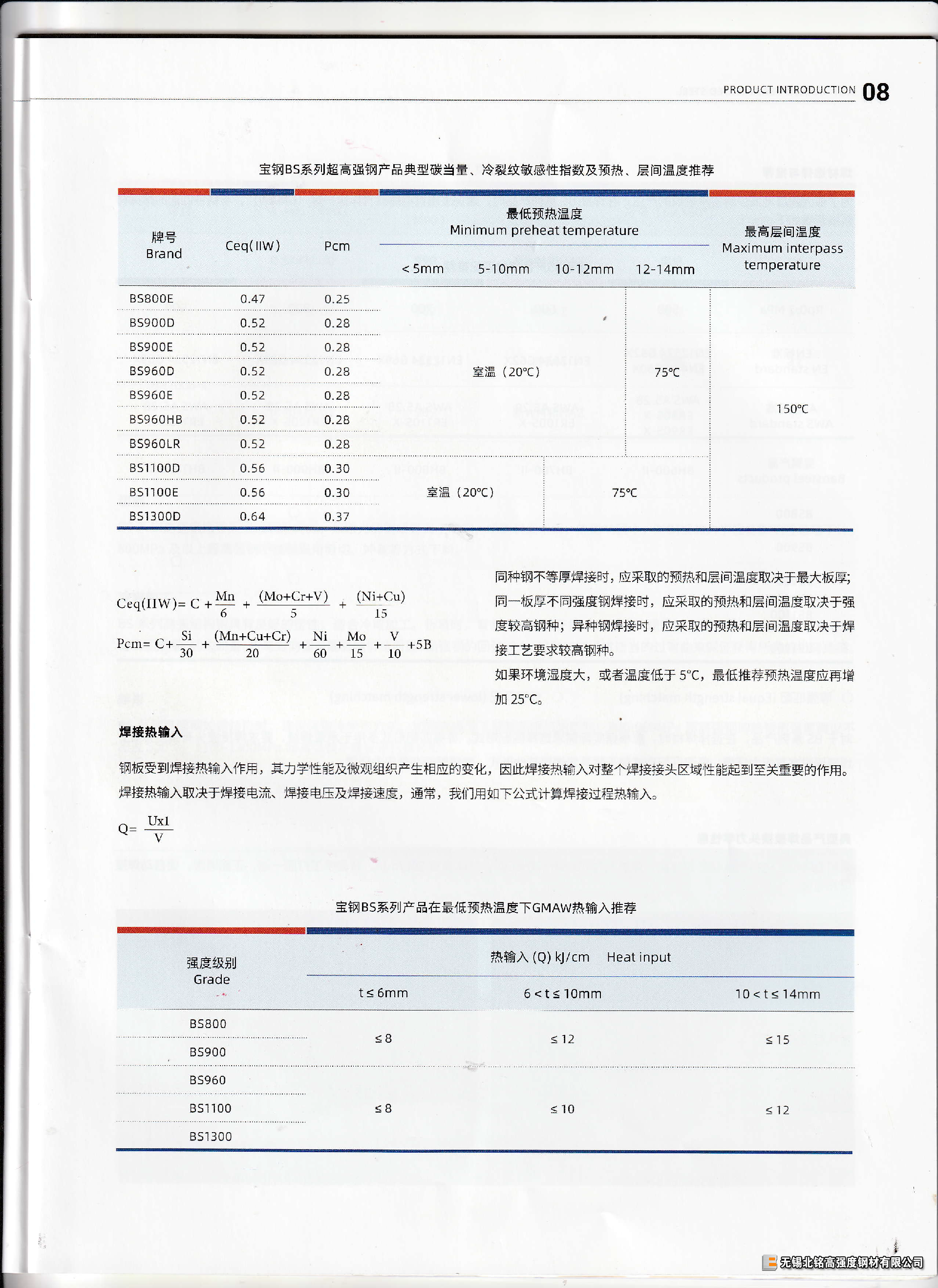 800 890 加工預(yù)熱.png